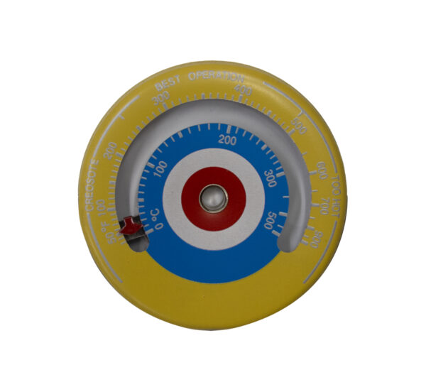 thermometer