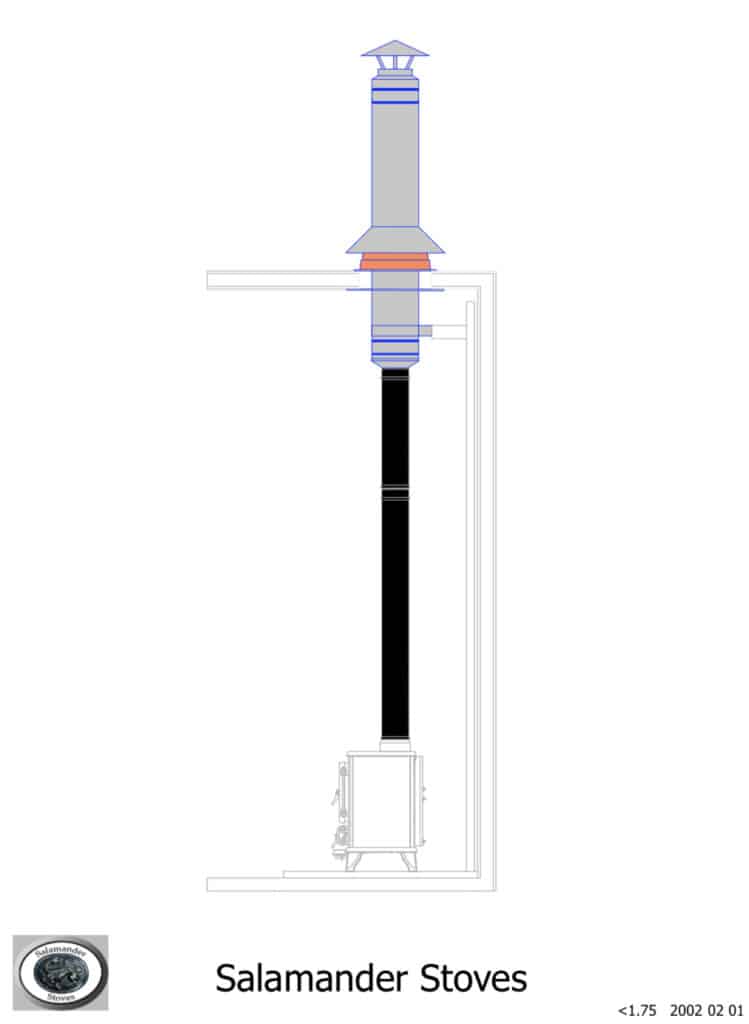 Shed Flue Kit 1