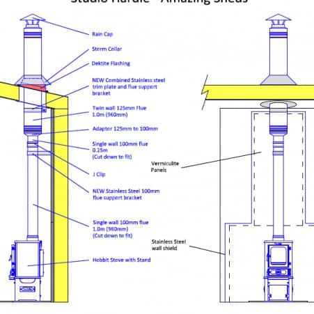 Installing A Wood Stove In Tiny Home Salamander Stoves - Can You Put Wood Stove Pipe Through Wall