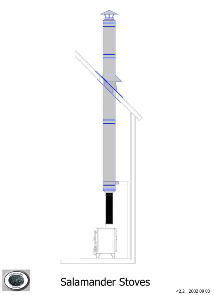 Log Cabin Flue Kit 2