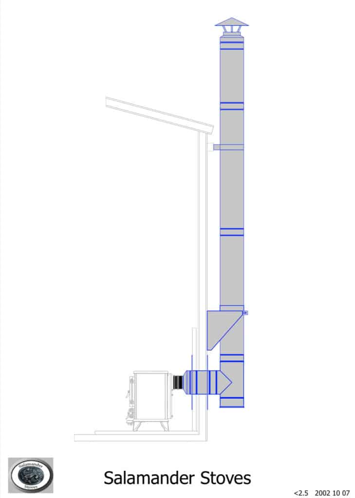 How To Install A Wood Stove Chimney Through Wall?