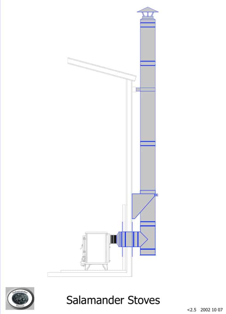 Shepherd’s Hut Flue Kit 2