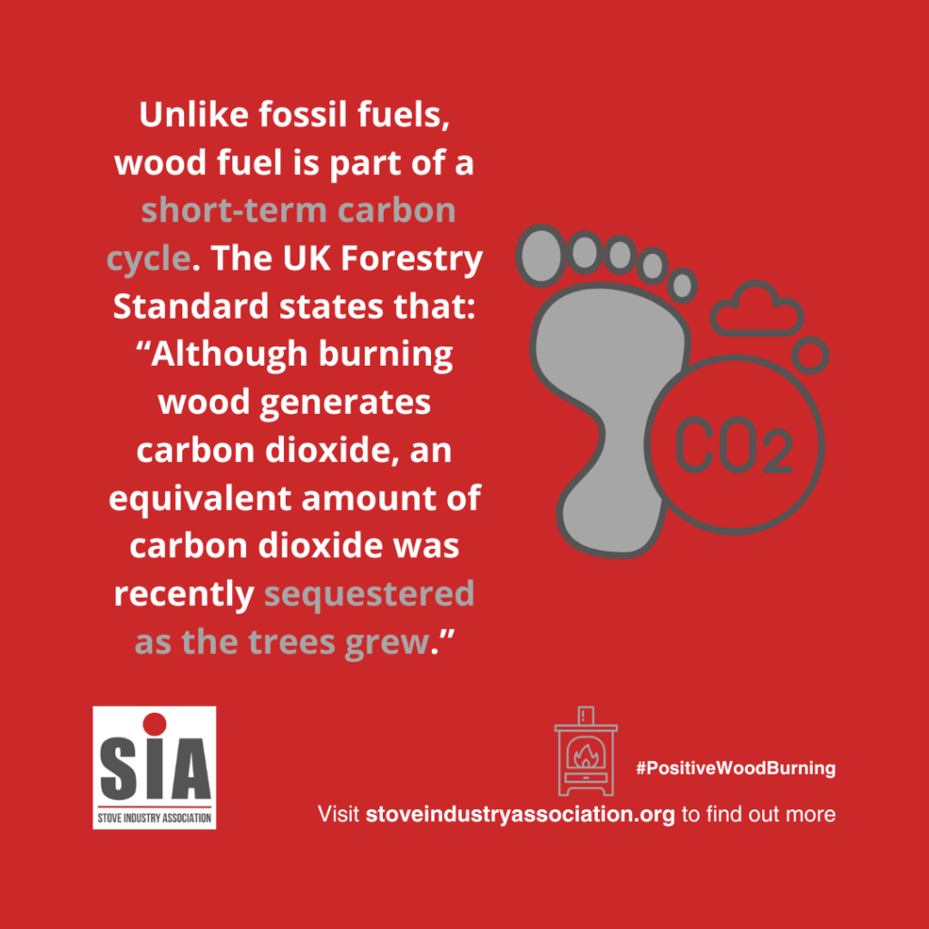 Post 8 Low Carbon Square